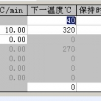 踏實德研《GB/T 18883-2022室內(nèi)空氣質(zhì)量標(biāo)準(zhǔn)》解決方案